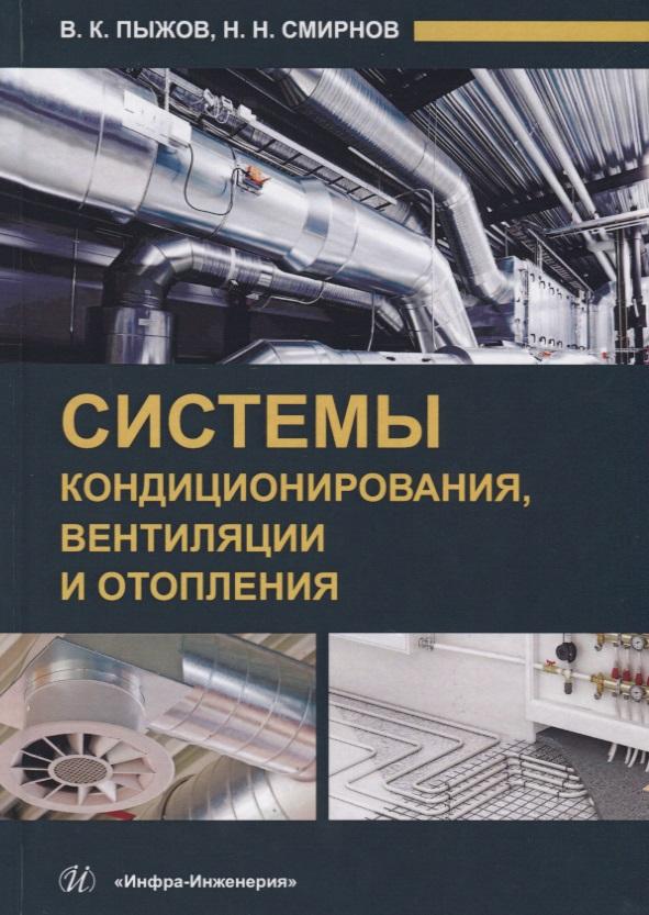 Инфра-Инженерия | Системы кондиционирования, вентиляции и отопления
