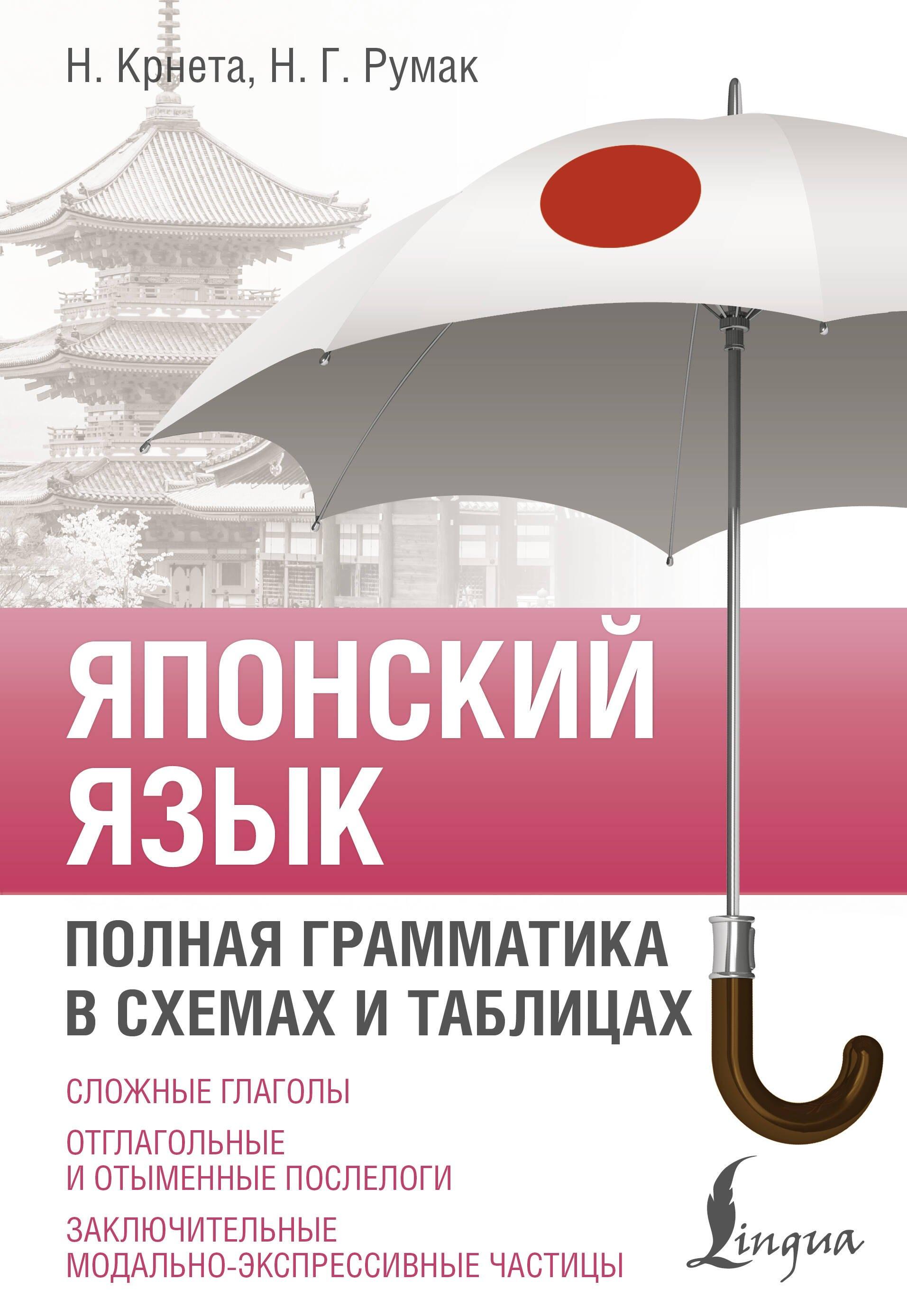 https://ndc.book24.ru/pim/products/images/cc/e8/0194e956-7dc2-734e-a1b9-7a4d0494cce8.jpg