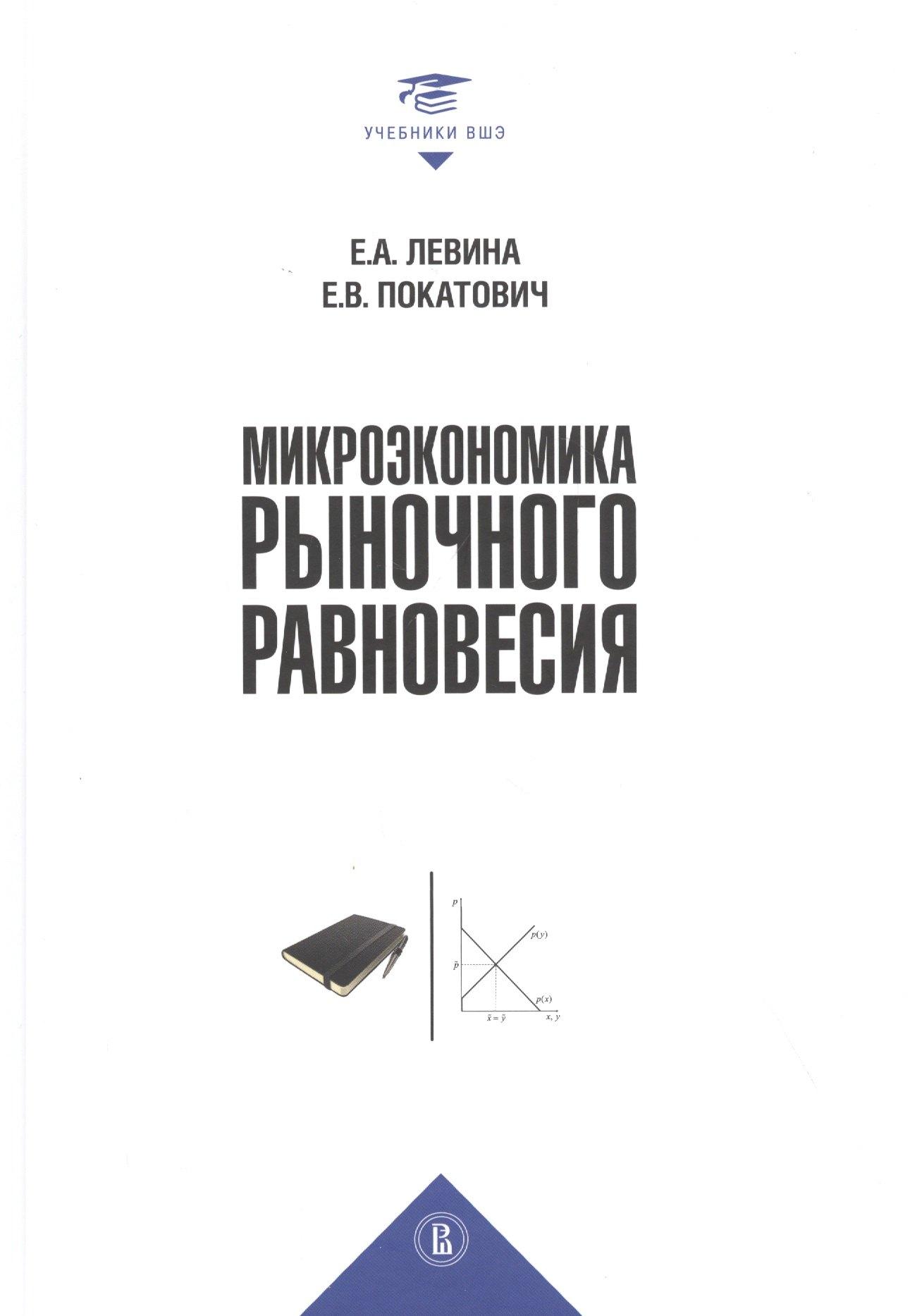 ГУВШЭ | Микроэкономика рыночного равновесия. Учебник