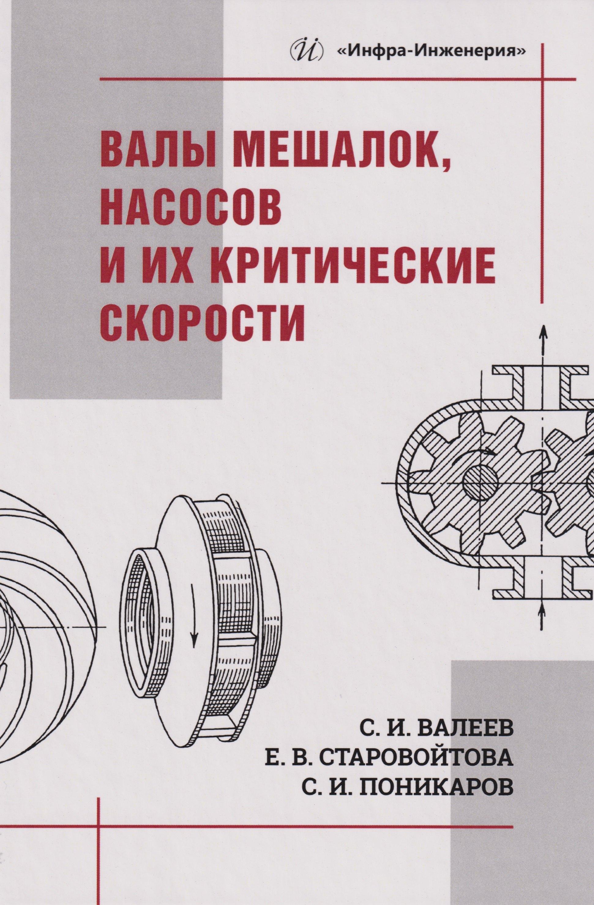https://ndc.book24.ru/pim/products/images/da/8e/019a11cd-5ea3-7669-82ff-128db90bda8e.jpg