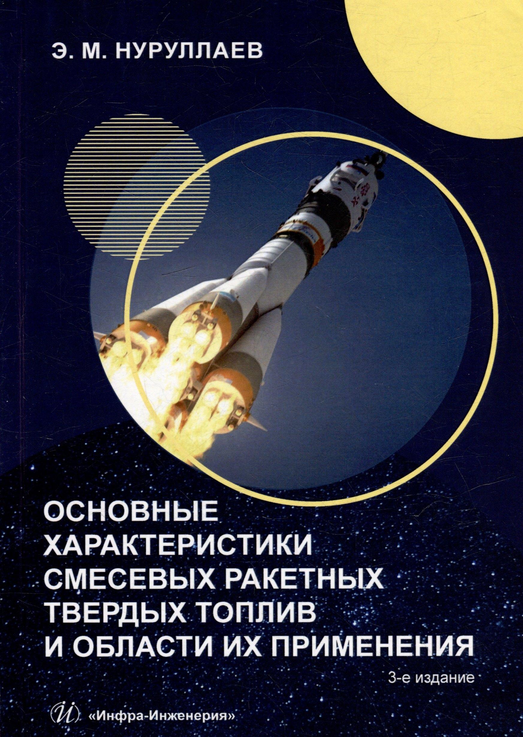 https://ndc.book24.ru/pim/products/images/df/a6/01971cc1-4070-7dba-9c3d-195e5335dfa6.jpg