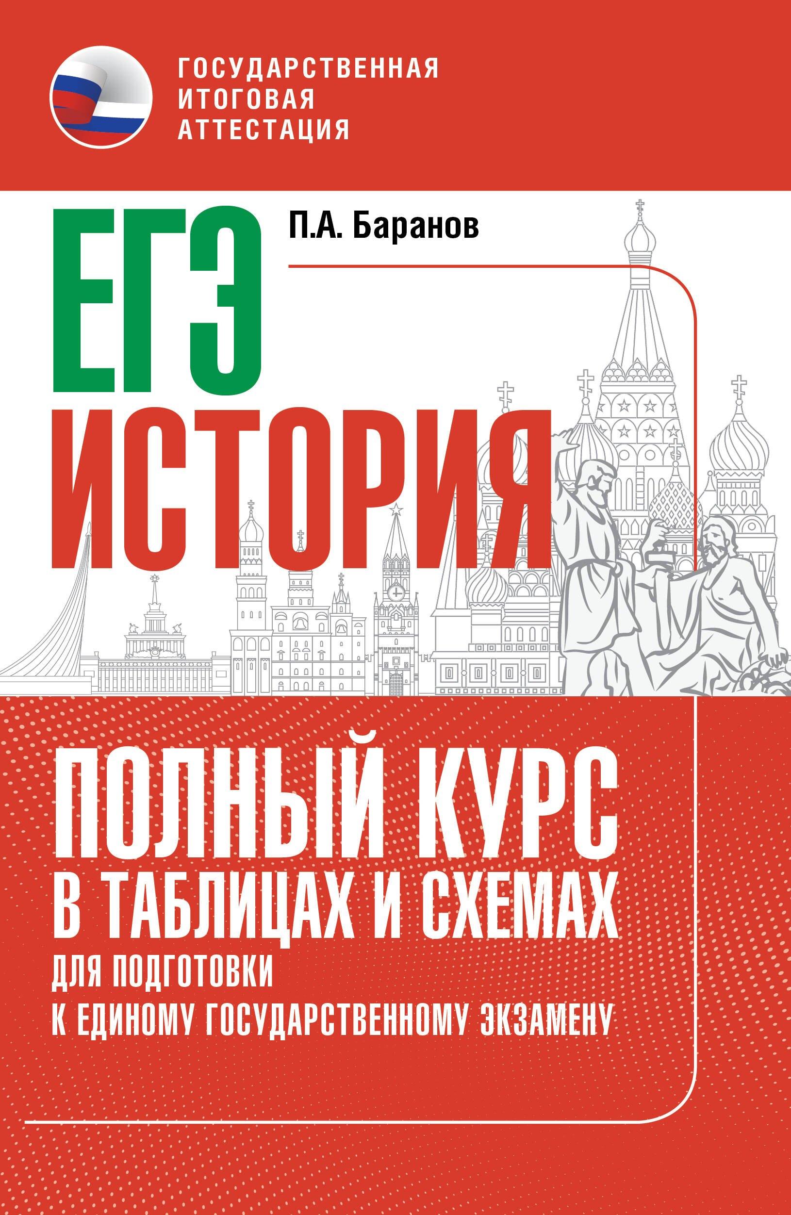 https://ndc.book24.ru/pim/products/images/e6/c2/01979675-5e1d-71cd-92db-dfbe87f3e6c2.jpg