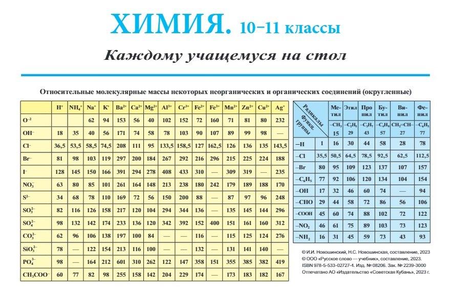 Русское слово - учебник | Химия. 10-11 классы. Каждому учащемуся на стол