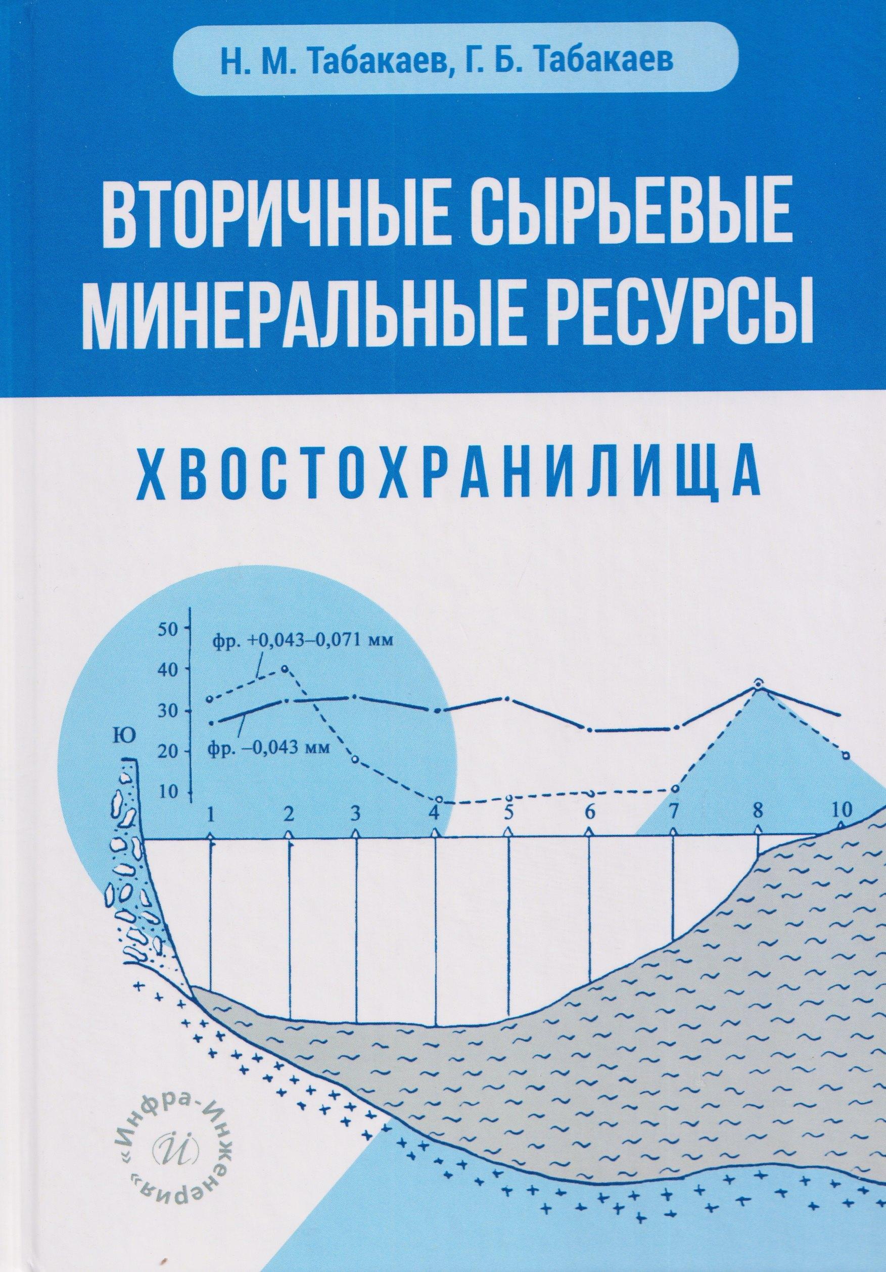 https://ndc.book24.ru/pim/products/images/fc/ca/019adeb2-c8e0-7875-865c-3cc3b9dffcca.jpg