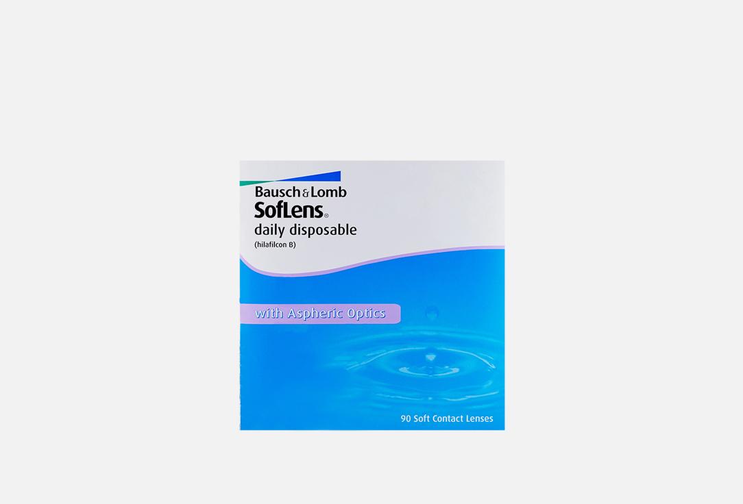 daily disposable bc 8,6; dia 14,2; 90 шт.. -1.25 оптическая сила