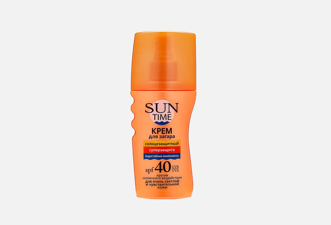 Sunscreen spray. 150 мл