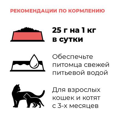 https://petfood24.ru/upload/iblock/747/niyijbq8kwaio3idkqs1we6loczmoebd.jpeg