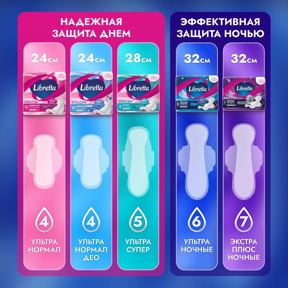 https://s.fstorage.cm.tdera.ru/img/050f/5c/7ca50703093b415773ada3dbebbb6a4109512f32.jpeg
