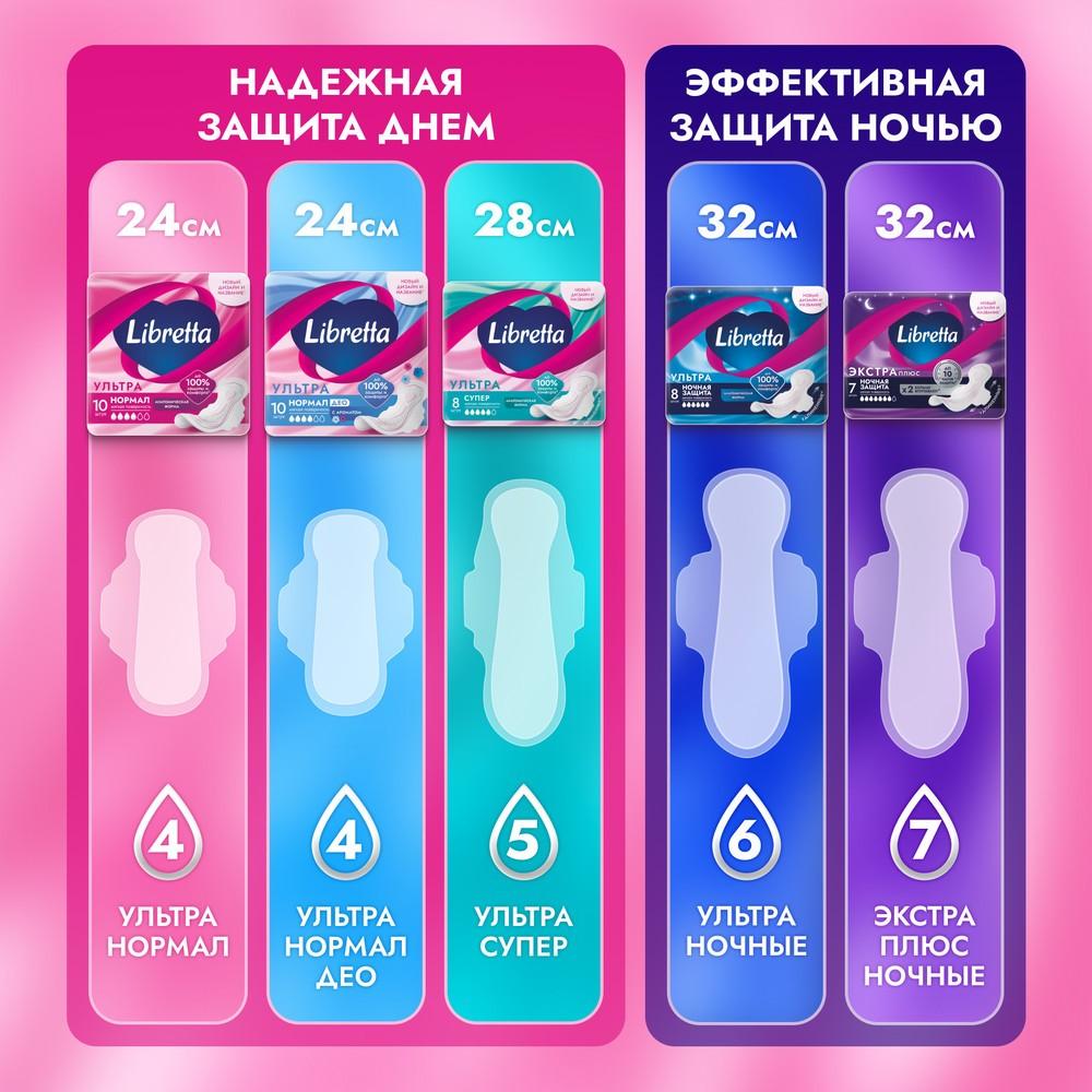 https://s.fstorage.cm.tdera.ru/img/0f7f/11/1a15ea7952e70dec1946c25c3e38ff4f2b6fd106.jpeg