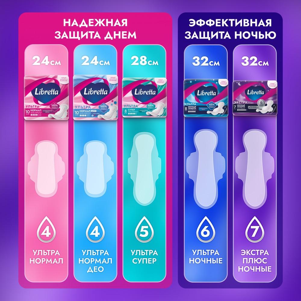 https://s.fstorage.cm.tdera.ru/img/3371/75/3ca8aa526e22fec6c6af22de59c2ab6f278c00d0.jpeg