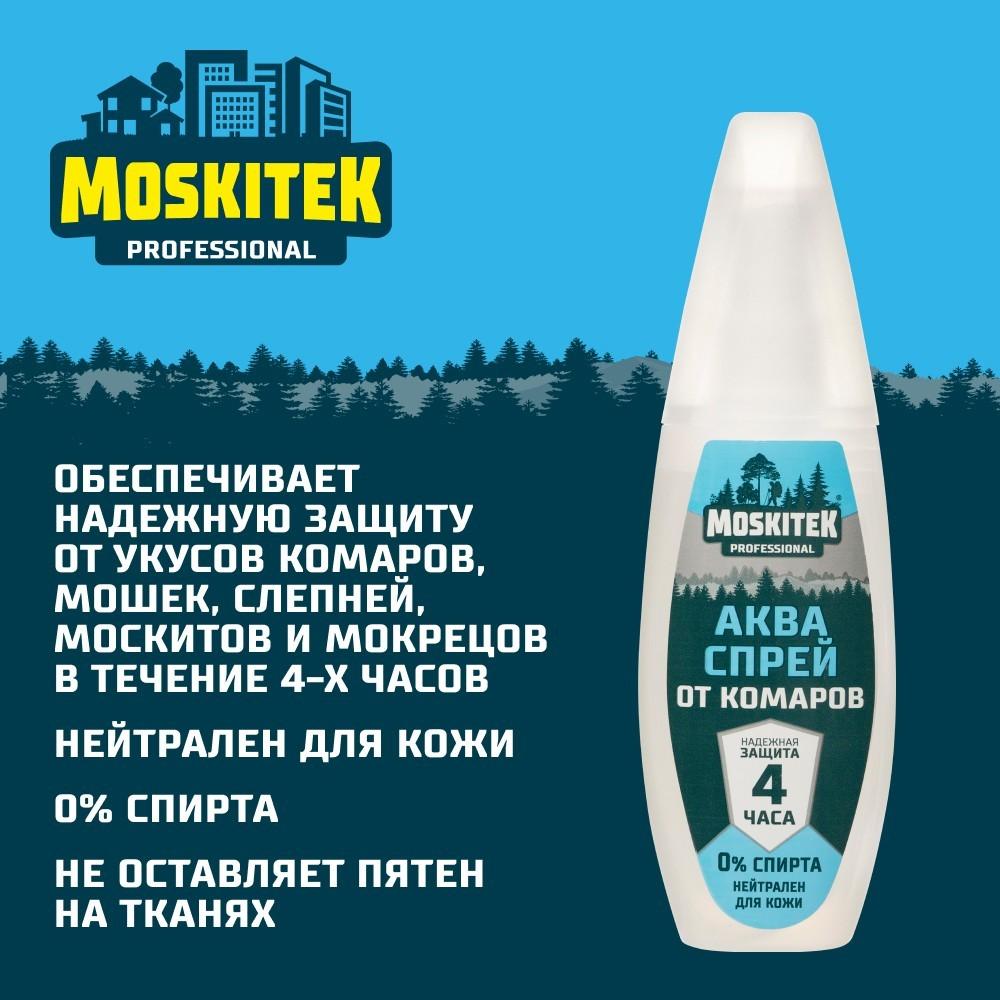 https://s.fstorage.cm.tdera.ru/img/5435/aa/07d7a8b1e0338e9de6b7e759771aa5c808083c46.jpeg