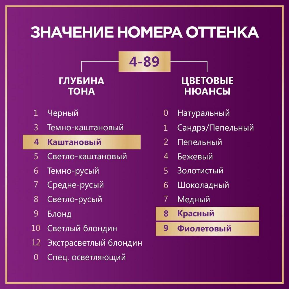 https://s.fstorage.cm.tdera.ru/img/8a82/f7/bac3ef870a77214508c47eee9264cacb0550c703.jpeg