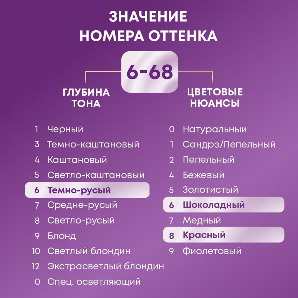 https://s.fstorage.cm.tdera.ru/img/97f1/f8/7d4fe7fd00e02290e7385c0728c8907d2d682803.jpeg