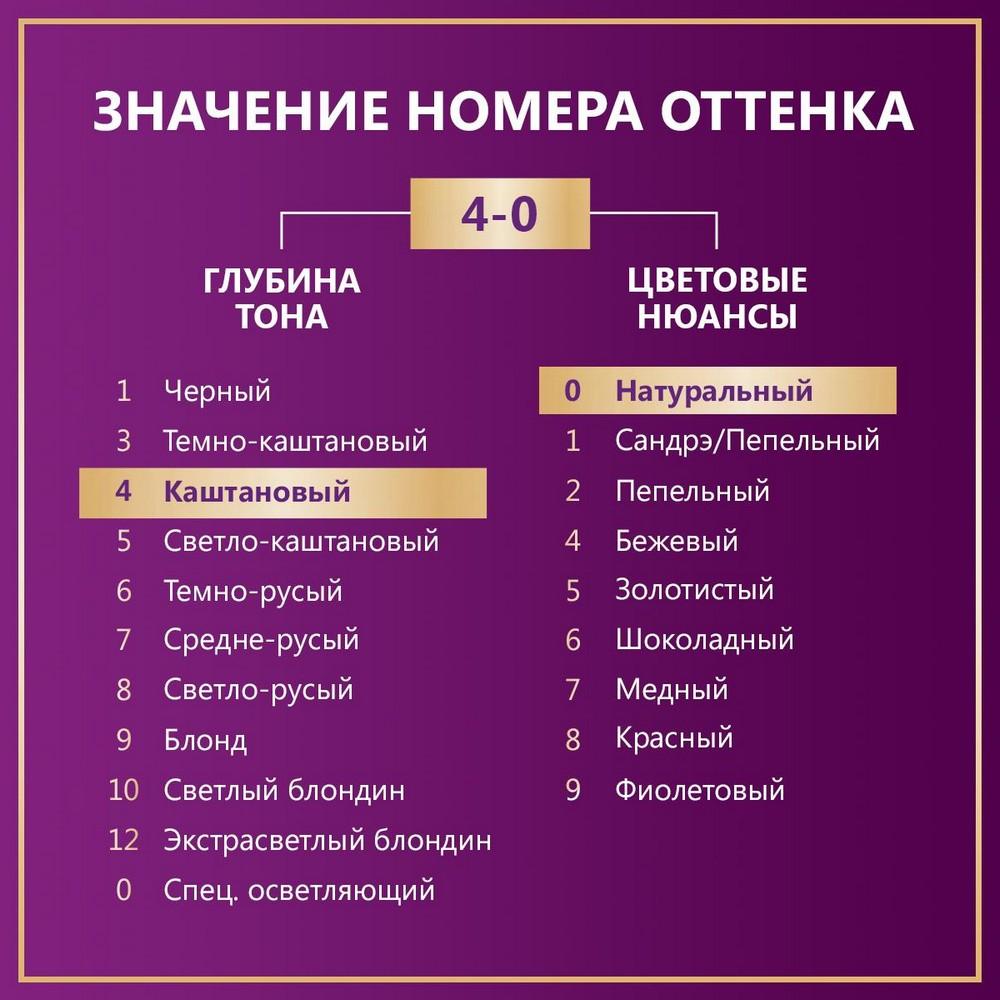 https://s.fstorage.cm.tdera.ru/img/d01a/e2/3d5f428725c9b474f7a8bf118825d8f6bd95cd79.jpeg