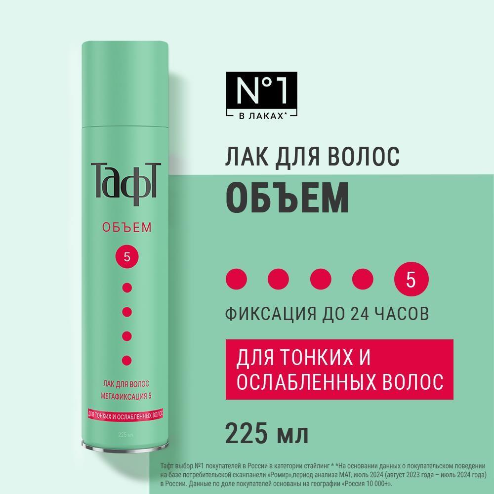 https://s.fstorage.cm.tdera.ru/img/d9ac/e3/7784f697baf1d9cb563a7632ccf25d7127d09707.jpeg
