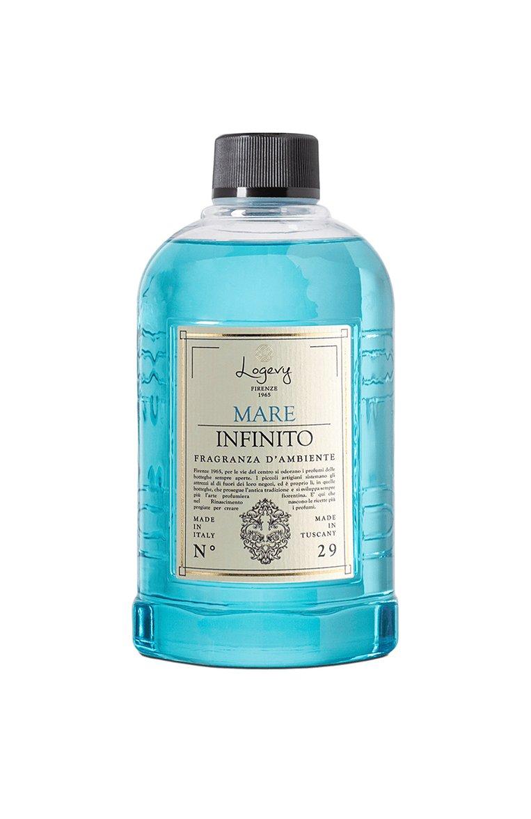 Рефил для диффузора Mare Infinito / "Бесконечное море" (500ml)