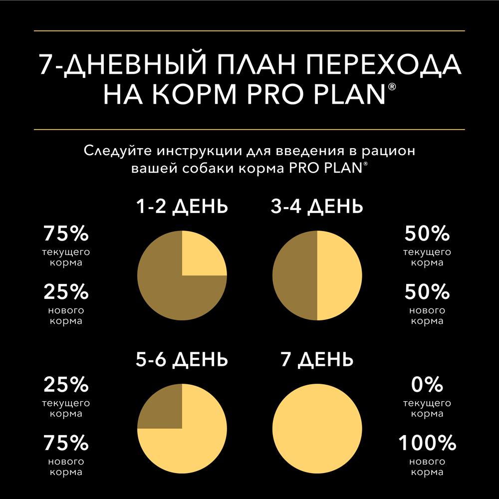 https://storage.yandexcloud.net/pim-core/123995.jpeg