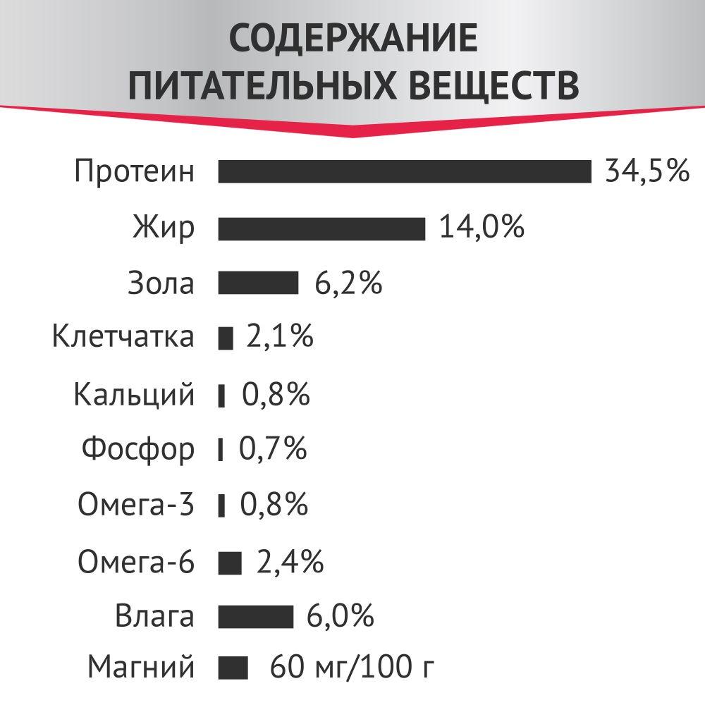 https://storage.yandexcloud.net/pim-core/356451.jpeg