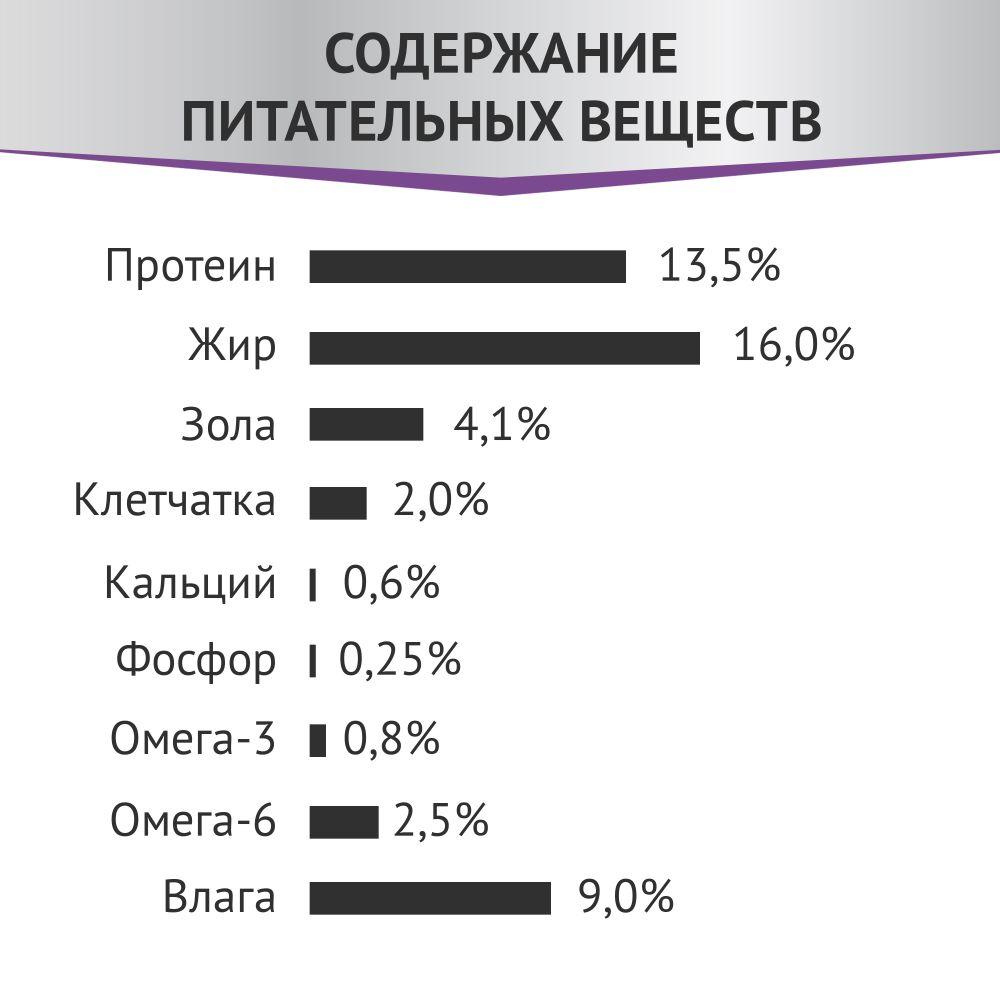 https://storage.yandexcloud.net/pim-core/356518.jpeg