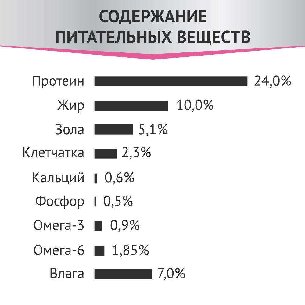 https://storage.yandexcloud.net/pim-core/356540.jpeg