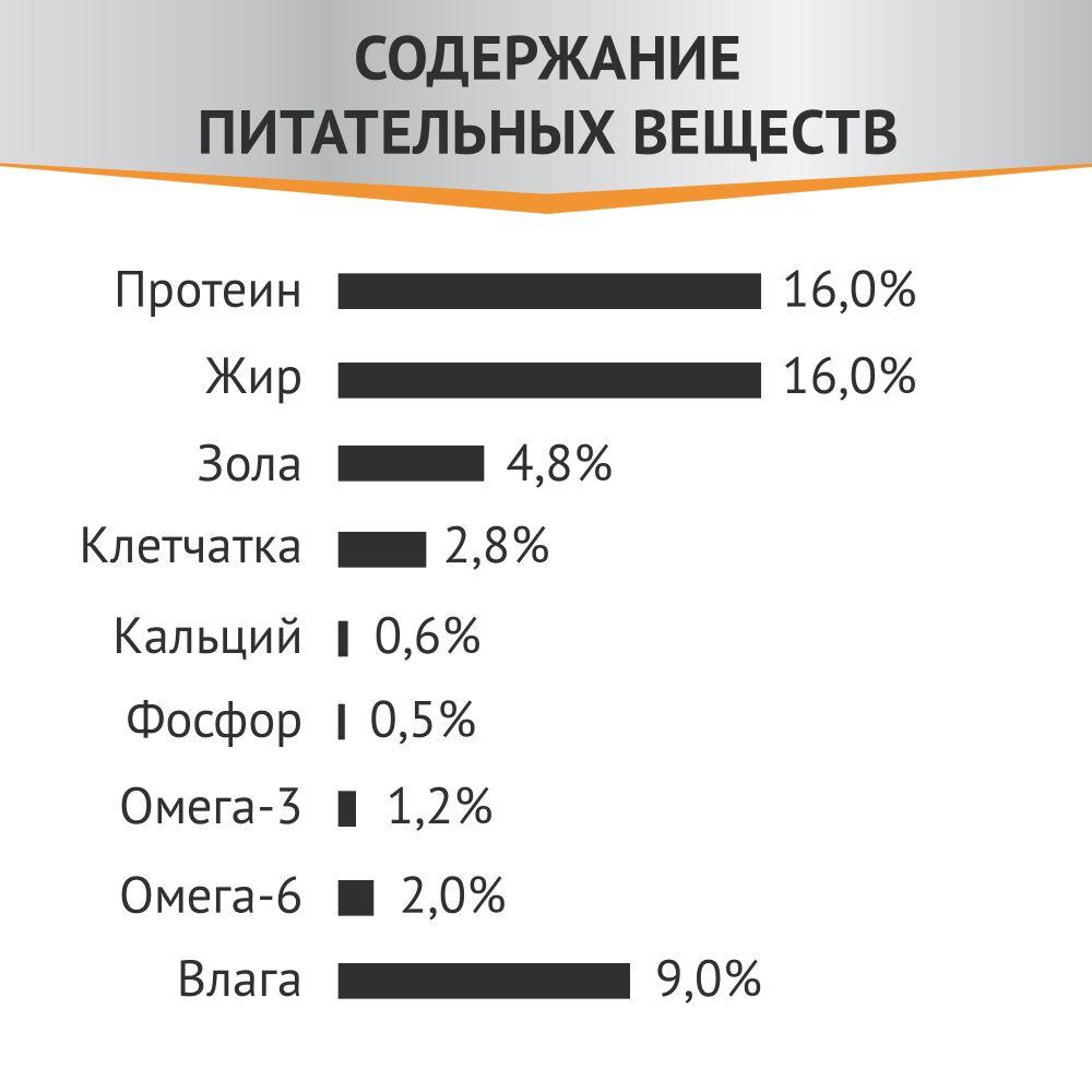 https://storage.yandexcloud.net/pim-core/356548.jpeg