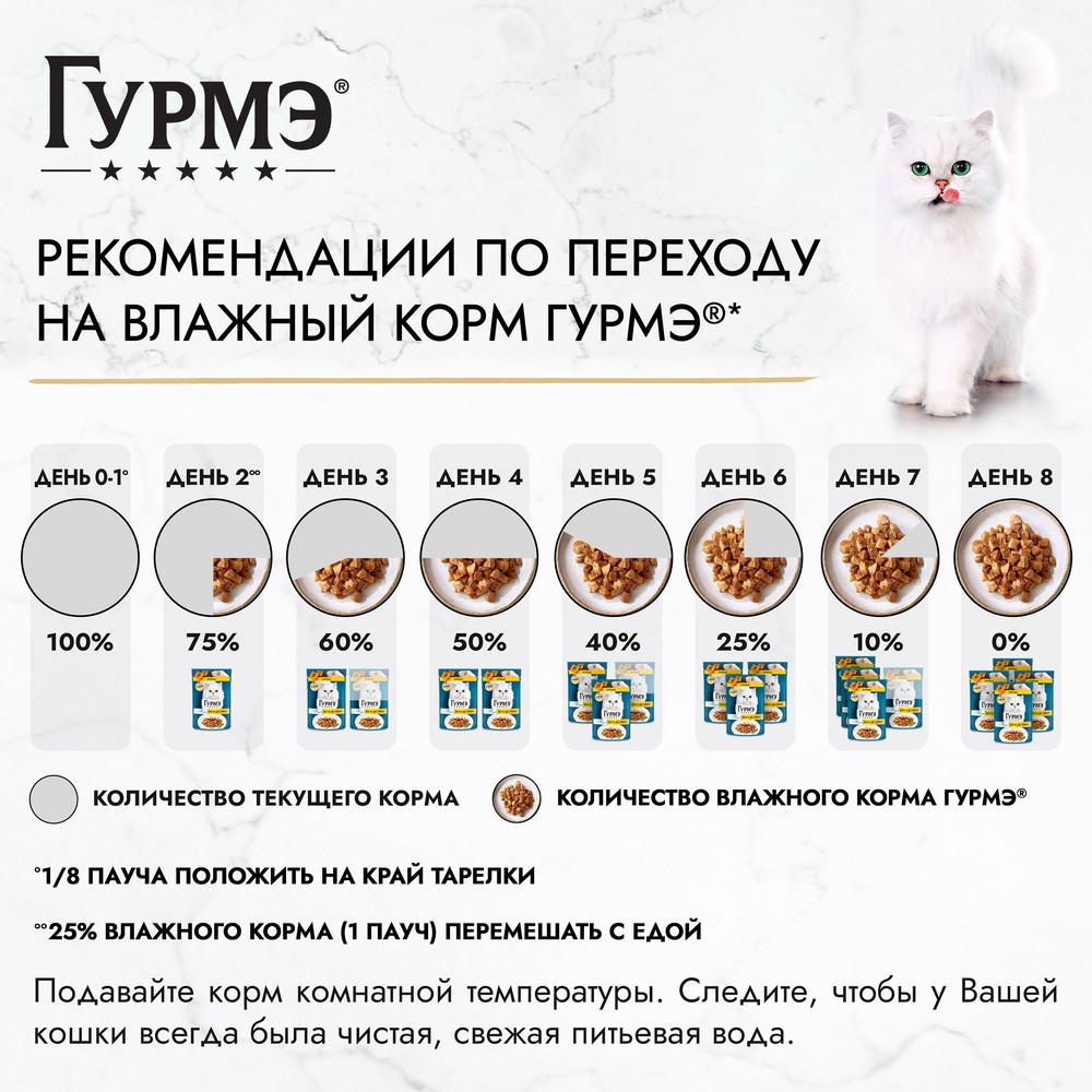 https://storage.yandexcloud.net/pim-core/394580.jpeg