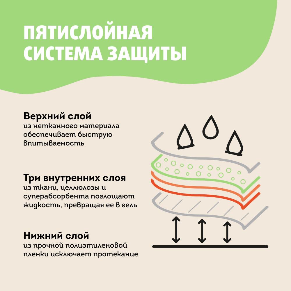 https://storage.yandexcloud.net/pim-core/406915.jpeg
