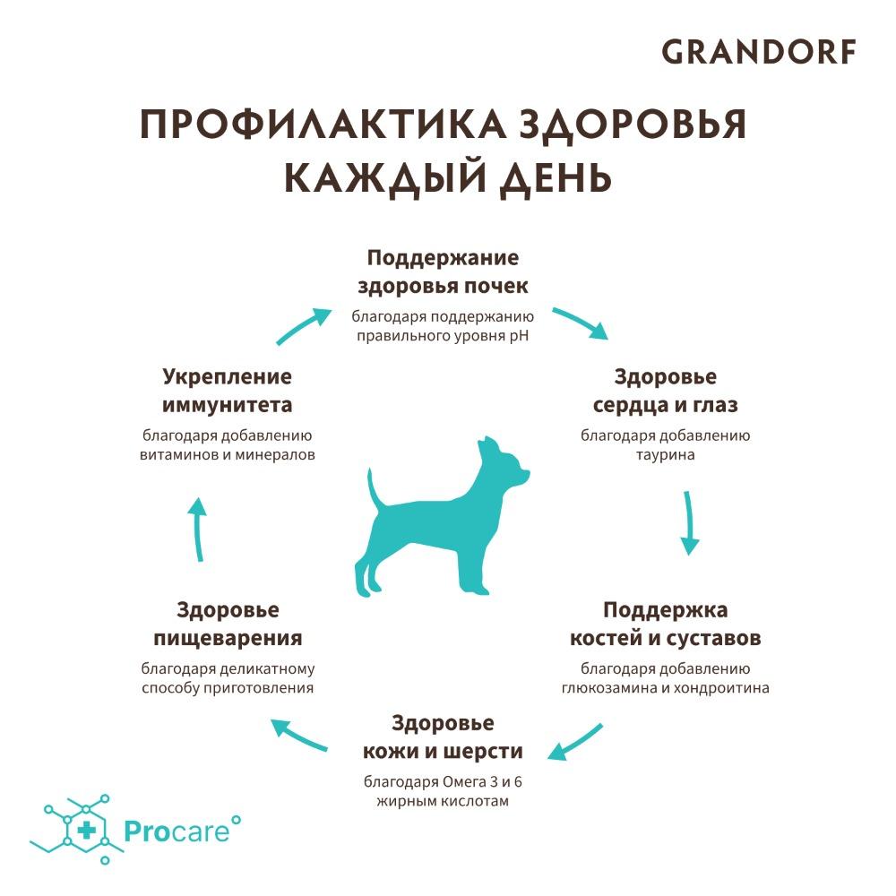 https://storage.yandexcloud.net/pim-core/417166.jpeg