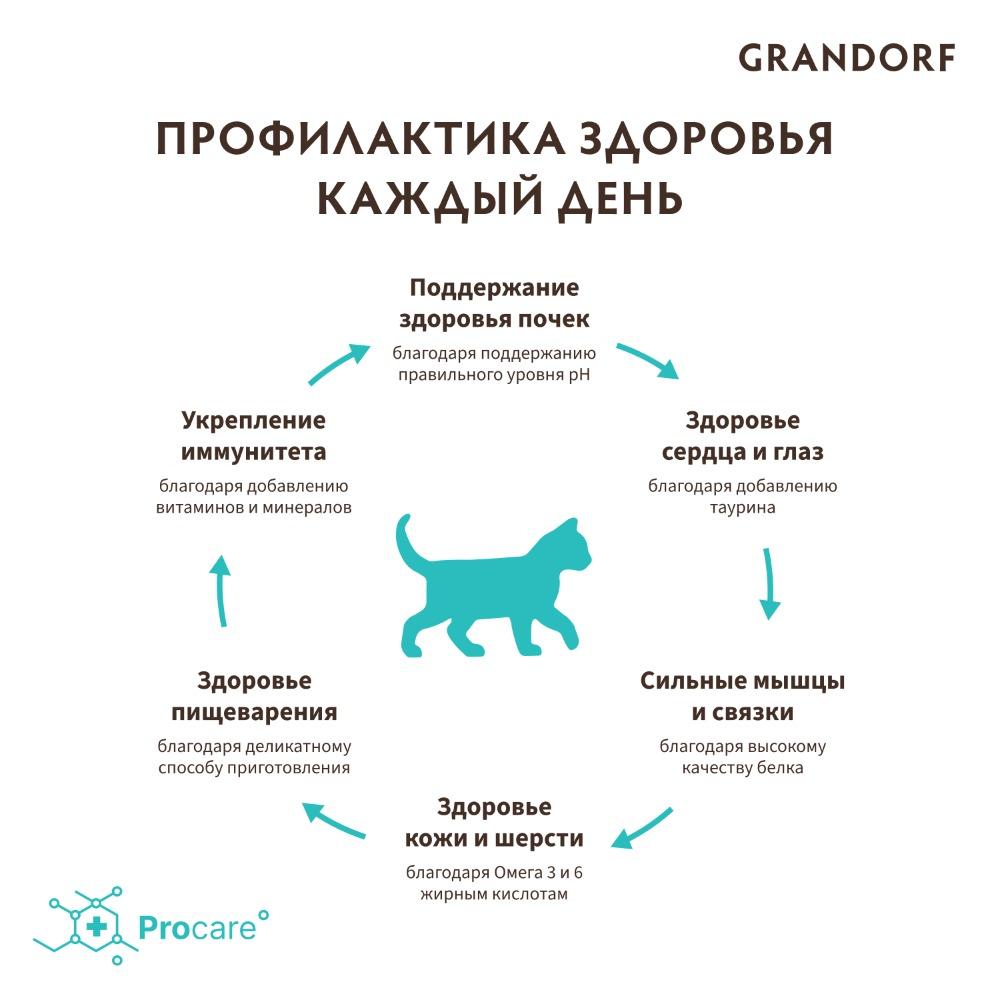 https://storage.yandexcloud.net/pim-core/417240.jpeg
