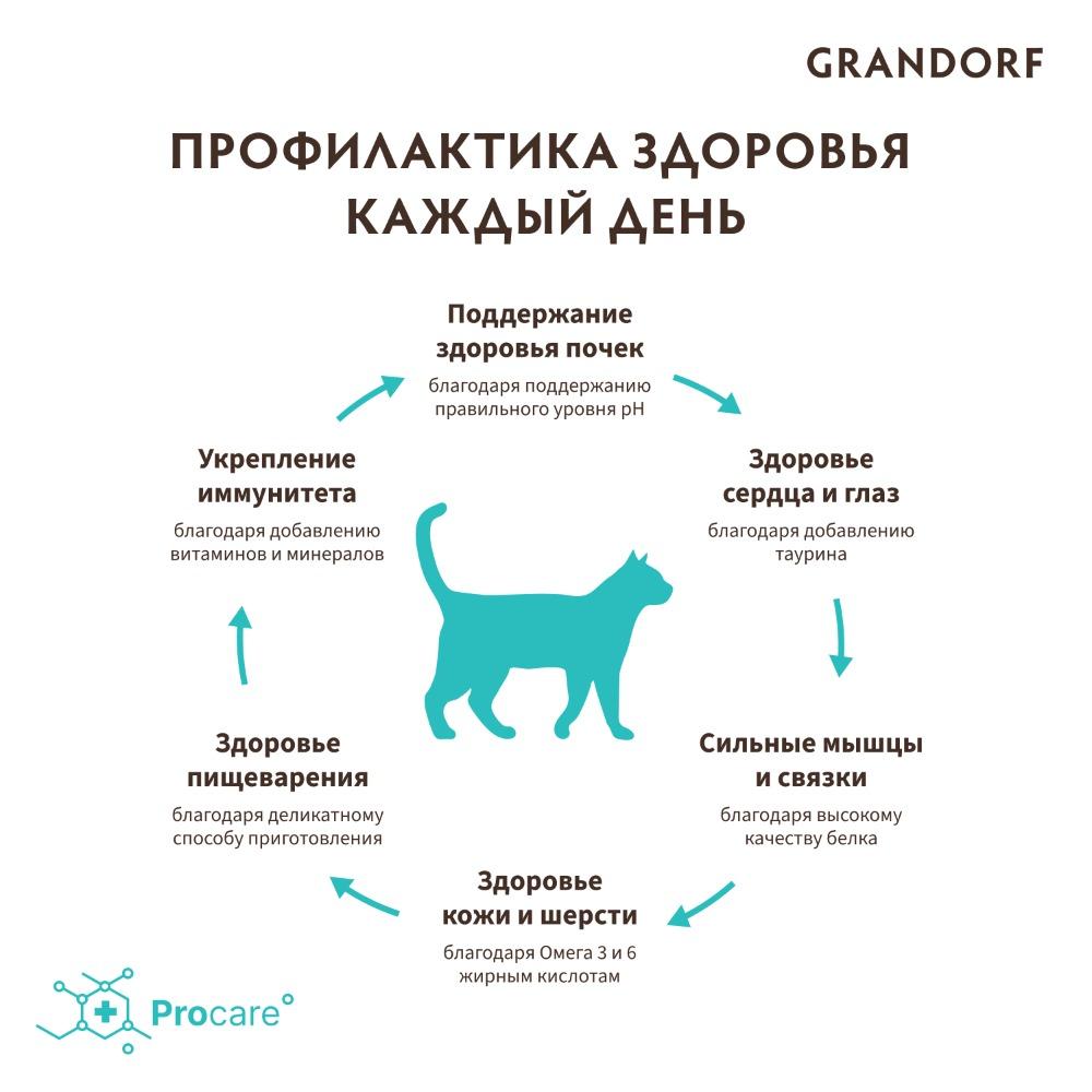 https://storage.yandexcloud.net/pim-core/417278.jpeg
