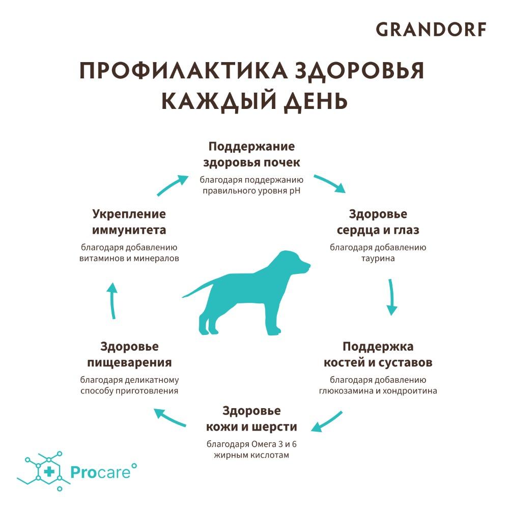 https://storage.yandexcloud.net/pim-core/417560.jpeg