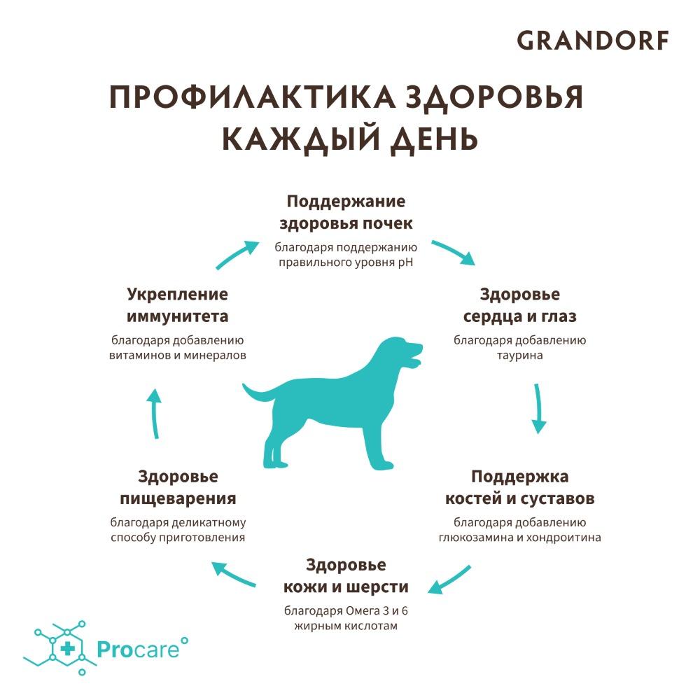 https://storage.yandexcloud.net/pim-core/417576.jpeg