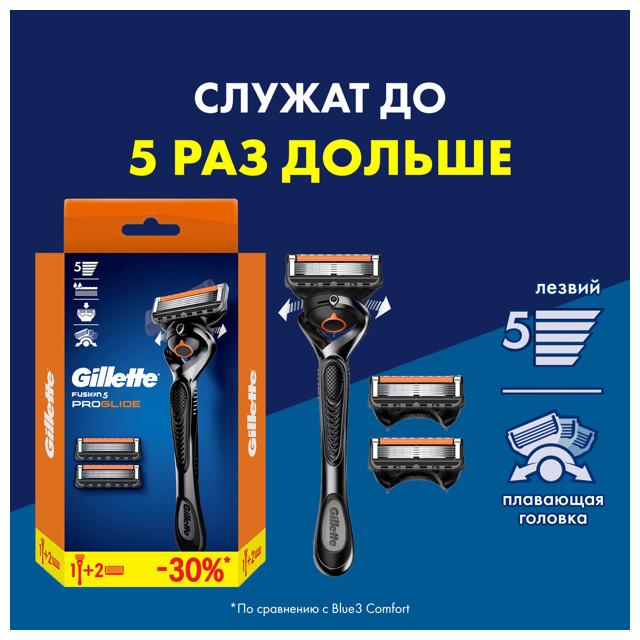 станок для бритья Gillette Fusion ProGlide + 2 кассеты 5 лезвий