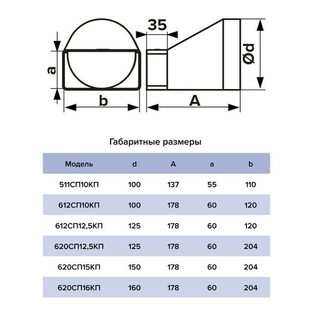 https://www.maxidom.ru/upload/iblock/3d2/3d2cb613acde991695ccfc1e8ed08e30.jpg