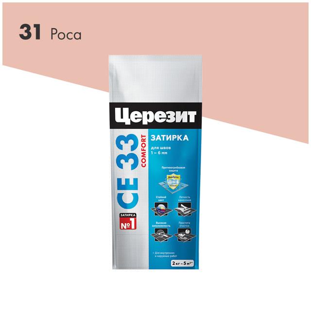 затирка для швов CERESIT СЕ 33 Super 1-6мм 2кг роса, арт.2092322