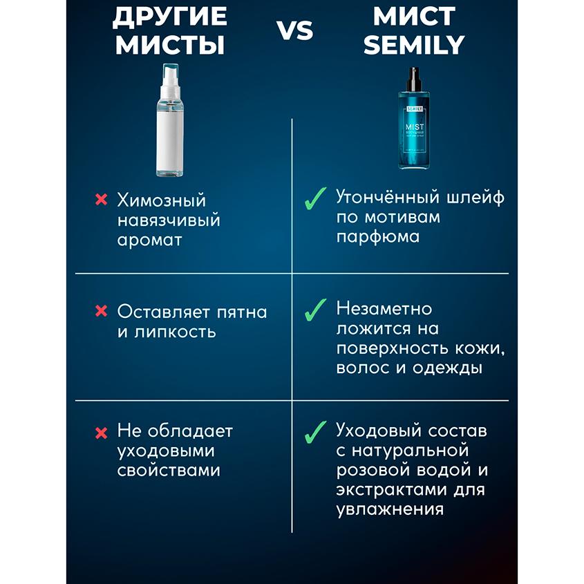 https://www.podrygka.ru/upload/iblock/130/dm5817rm3fxhfqdlfxe0jdotsb1u8z03.jpg