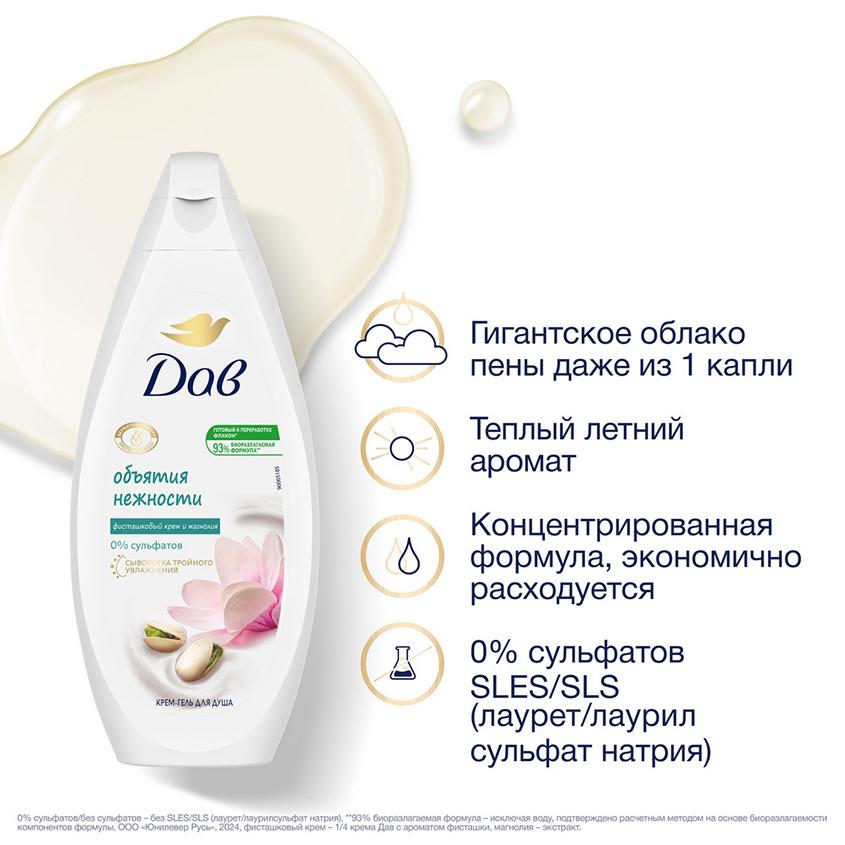 https://www.podrygka.ru/upload/iblock/79d/79dd0713d406f369bd639a293c0616f4.jpg
