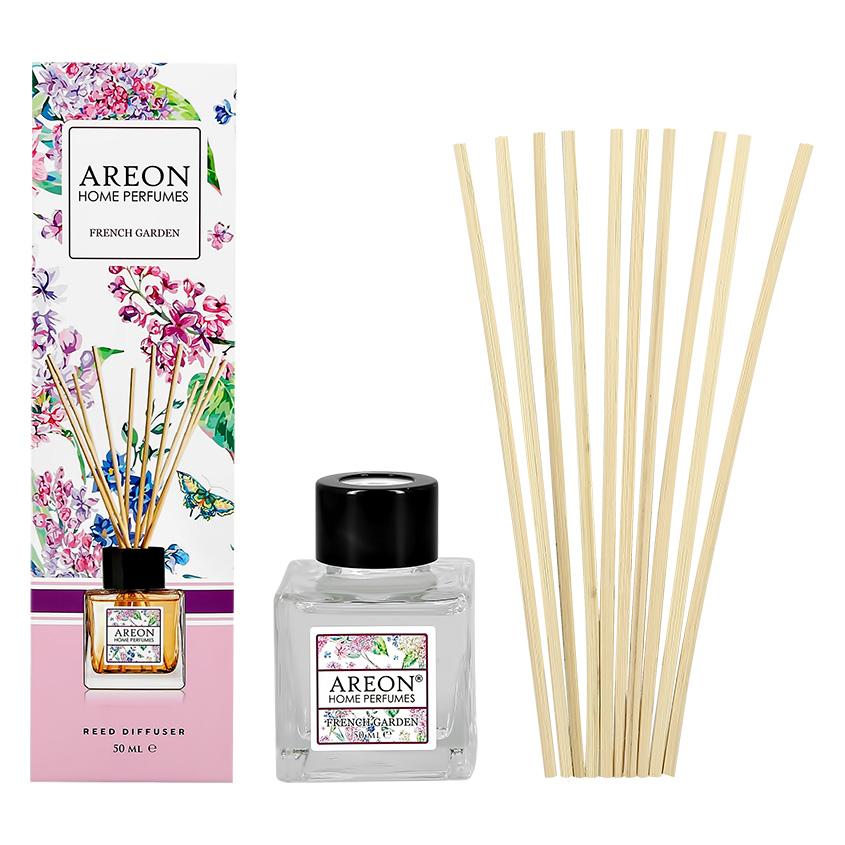 AREON | Интерьерные духи `AREON` BOTANIC French Garden 50 мл