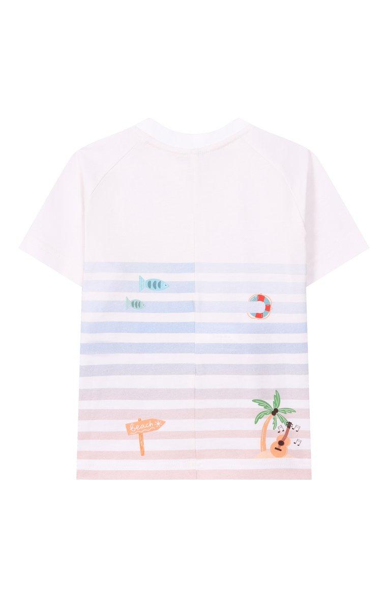 https://st-cdn.tsum.com/sig/5d3ac997dbbb10a6430e437978e49dd0/width/763/i/88/10/81/f5/ffbf8720-01d8-11f1-b80d-b4969139ea48.jpg