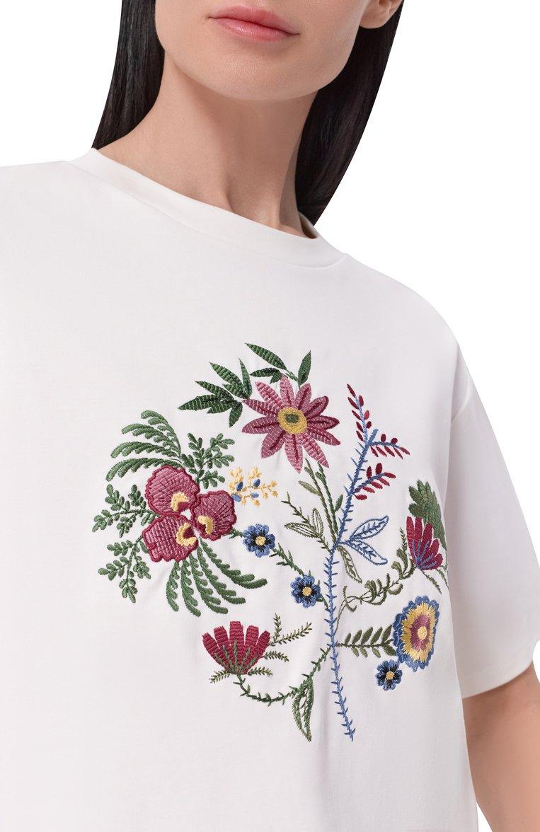 https://st-cdn.tsum.com/sig/868347a1ad2153034537d56c5cb162af/width/763/i/d4/7a/35/d5/ebcdc5e7-1c4b-45b2-9908-b8024493153c.jpg