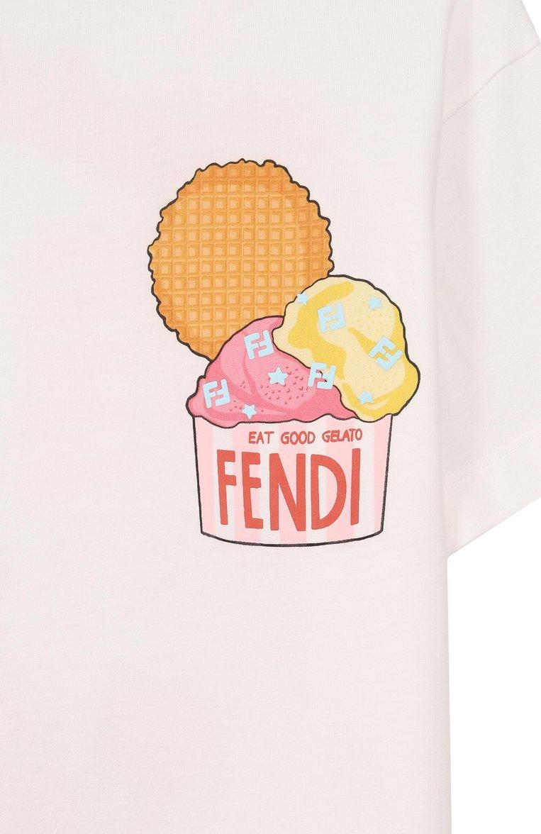 https://st-cdn.tsum.com/sig/8a6426bfee08a82af962e6c8135ca5ea/width/763/i/b4/6e/46/11/fe0ed4d0-2099-46a5-9531-1f383a46bdb0.jpg