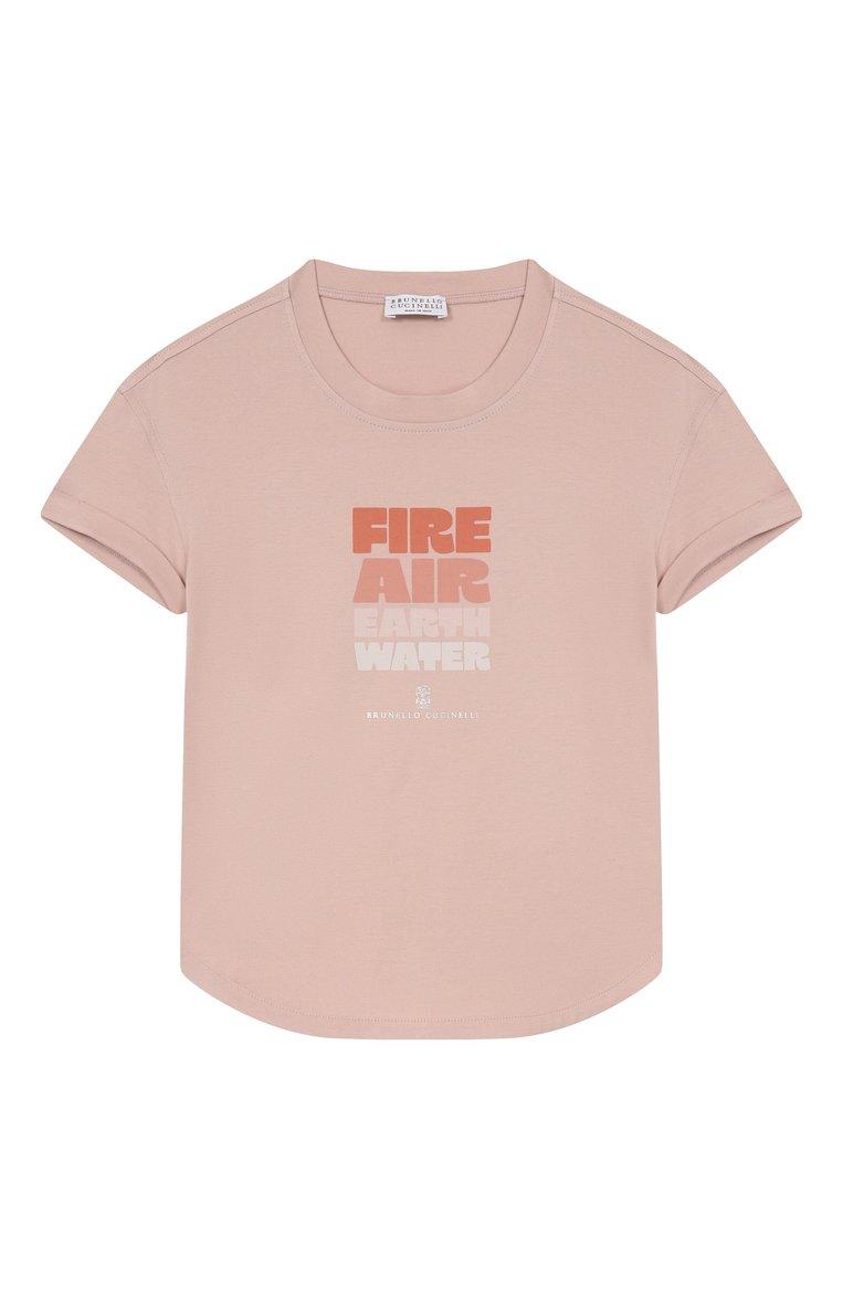 https://st-cdn.tsum.com/sig/8fdb24b44b4b4fbd5ad9f19a1a2a95de/width/763/i/6f/2b/25/57/5711f6b7-17ca-45a6-a96e-55b3ce78283a.jpg