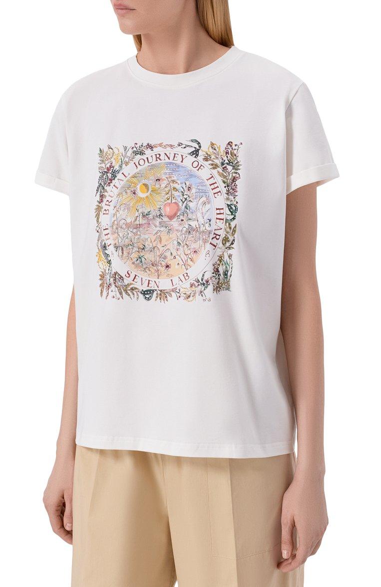 https://st-cdn.tsum.com/sig/9d97907702588ba86cdaf6c004108bf3/width/763/i/27/d8/7e/3e/fd177771-06d8-41dc-bdbd-3a97fed7b93e.jpg