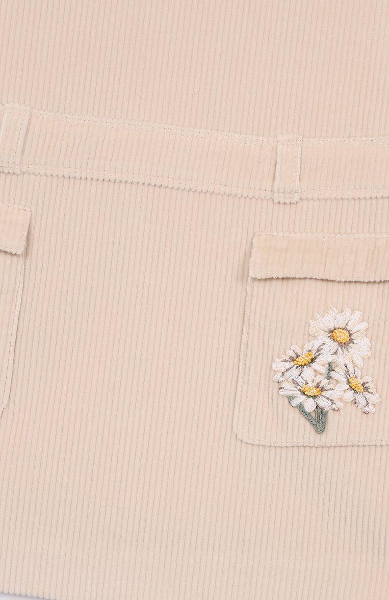 https://st-cdn.tsum.com/sig/9e28d06671760790e54a05a73f513df8/width/763/i/86/36/75/36/f530654d-a914-11f0-b80d-b4969139ea48.jpg