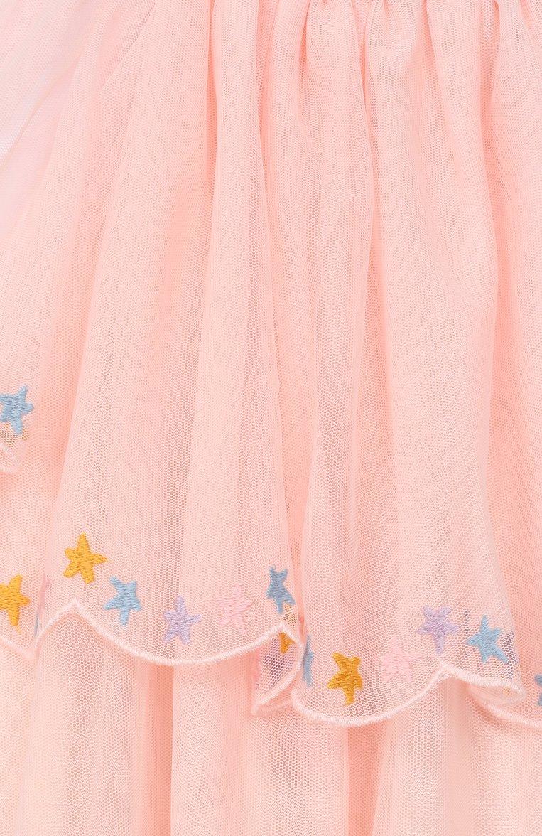 https://st-cdn.tsum.com/sig/ad03cb4743108e0bf276372683d6b62b/width/763/i/81/cc/97/f4/9b6f2c68-2219-11f1-b80d-b4969139ea48.jpg