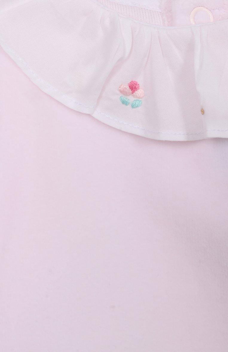 https://st-cdn.tsum.com/sig/c3d5d77c54c94df3d21d09668c335f37/width/763/i/0a/a5/a8/d9/9202e798-cb97-11f0-b80d-b4969139ea48.jpg