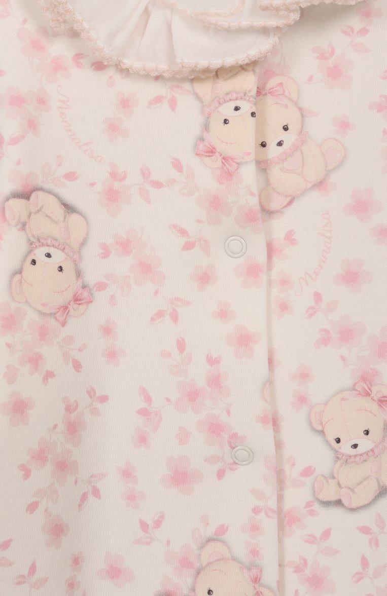 https://st-cdn.tsum.com/sig/dd9fc4871598528e6b0b045ad471ab17/width/763/i/db/53/9c/c1/92abdf63-a285-11f0-9da0-b4969139e7f0.jpg
