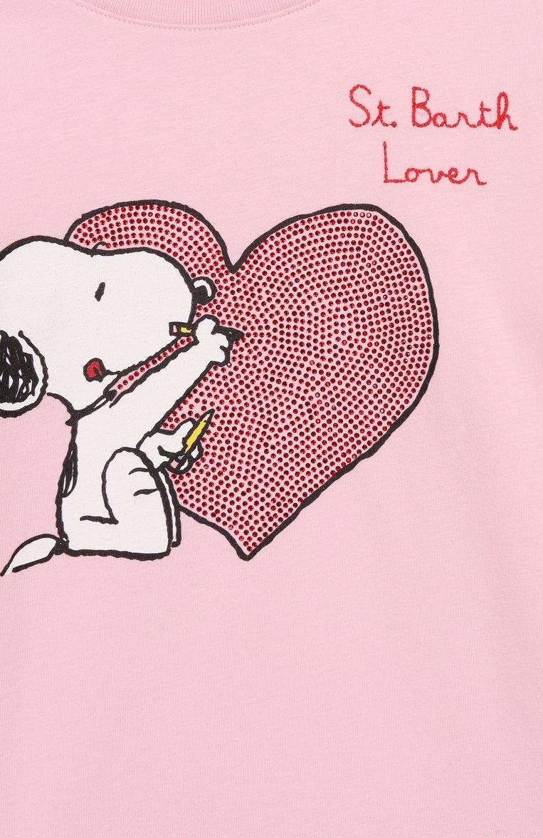 https://st-cdn.tsum.com/sig/f07fb84a49d2ff1132f7f84bb8061a90/width/763/i/f5/1f/22/74/975b6f96-d43b-11f0-b80d-b4969139ea48.jpg