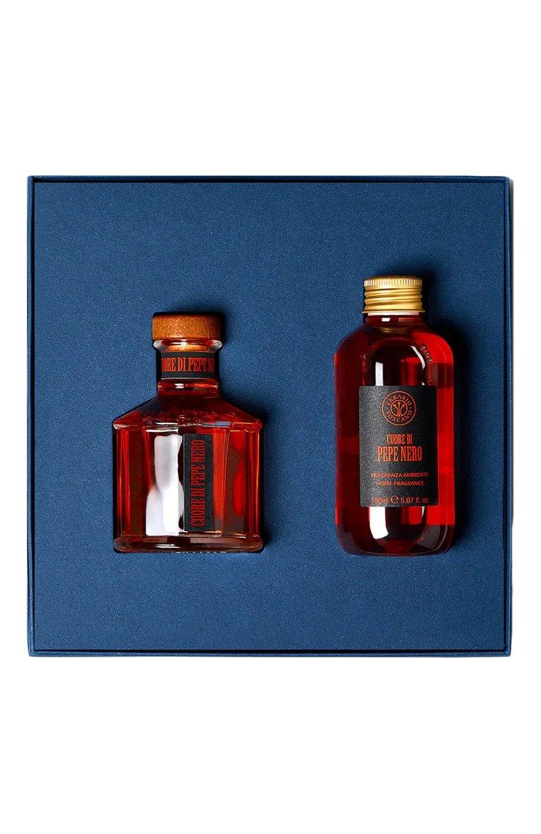 Подарочный набор Cuore di Pepe Nero (250+150ml)