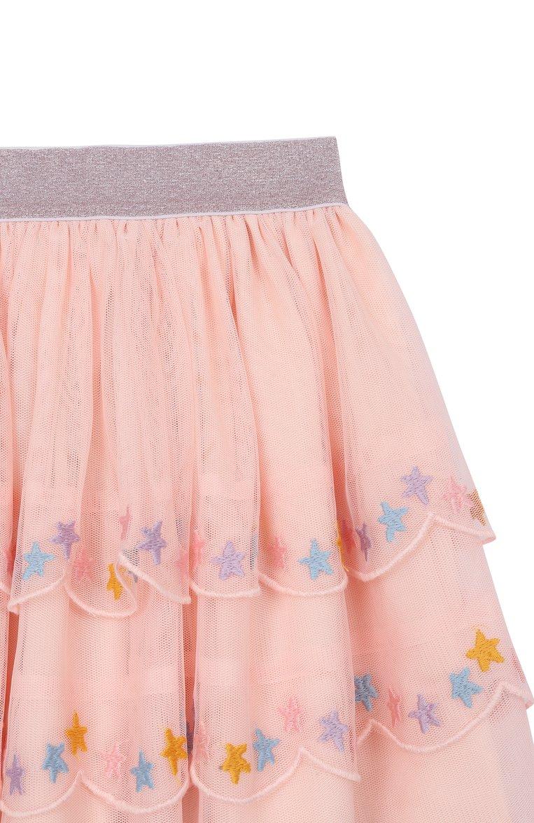 https://st-cdn.tsum.com/sig/f56072027596c9b5719358715b11cecb/width/763/i/f9/5b/70/93/2d8d1eb7-2219-11f1-b80d-b4969139ea48.jpg